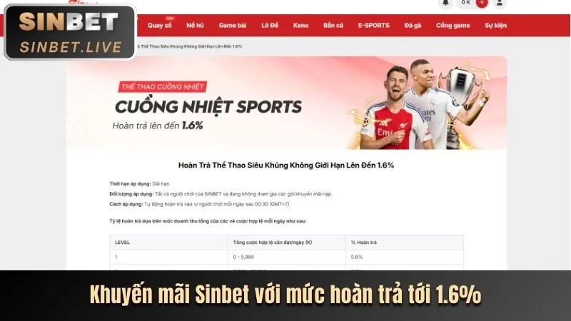 Ưu đãi chào mừng cho người chơi mới tại 188BET Casino